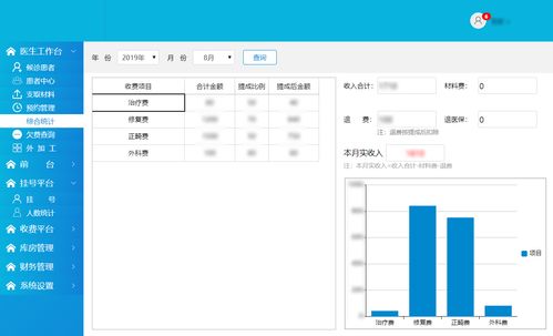 低代碼案例 對(duì)接tts電腦語音服務(wù),定制開發(fā)口腔門診his管理系統(tǒng)