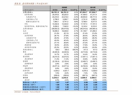 三網融合最新消息 三網融合是指